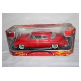 Vintage Toys, Tools & Treasures Online Estate Auction  All Lots Start at $5