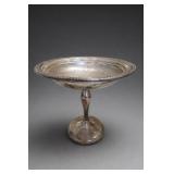 Weighted Sterling Silver Pedestal Compote