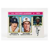 1980 Topps #2 Home Run Leaders Card
