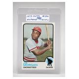 1965 Topps #500 Eddie Mathews Card