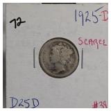 1935 U.S. 3¢ Commemorative Stamp Set
