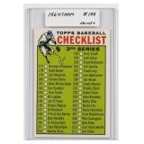 1975 TCMA Phil Rizzuto Card