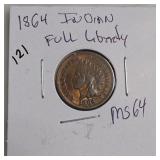 1863 Indian Head Cent