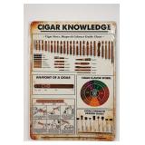 Cigar Knowledge Cigar Sizes & Shapes Guide Sign