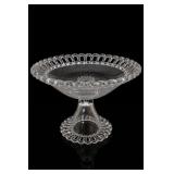 Schoeler Melanie Clear Glass Pedestal Bowl