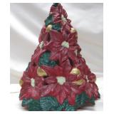 Antique&  Holiday Auction