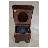 Shows the Granite ware Pot
