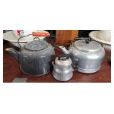 TEAPOTS