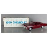 https://www.bullockauctioneers.com/auctions