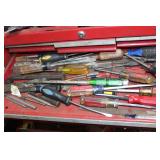 Screwdrivers