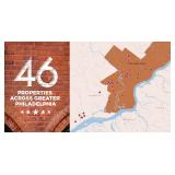 Multiple Philadelphia Residential Properties